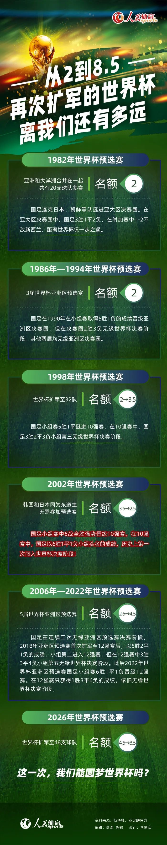 德科表示当时是德容在凌晨给他打电话，并且没有对德容进行责骂，也并未就德容生病无法前往比利时客场而指责他。